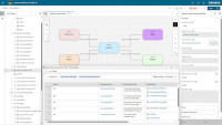 Model Based Systems Engineering from Siemens, IBM