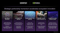 Synopsys, NVIDIA Partnership Helps Accelerate Design Workflows