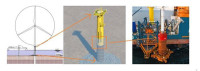 Van Oord and Ansys Boost Design of Sustainable Wind Turbines