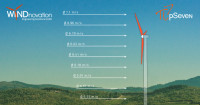 WINDnovation Adopts pSeven in Design of Wind Turbine Rotor Blades