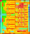 The Blurred Boundary Between CPU and GPU